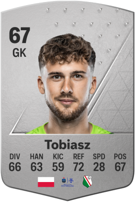 Kacper Tobiasz EA FC 24