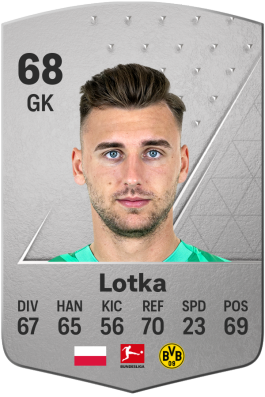 Marcel Lotka EA FC 24