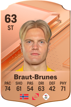 Jonatan Braut-Brunes EA FC 24