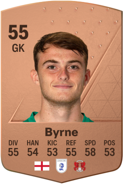 Rhys Byrne EA FC 24