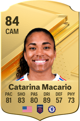 Catarina Cantanhede Macario EA FC 24
