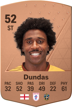 Craig Dundas EA FC 24