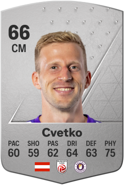 Christopher Cvetko EA FC 24