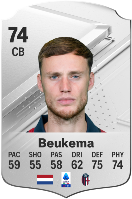 Sam Beukema EA FC 24
