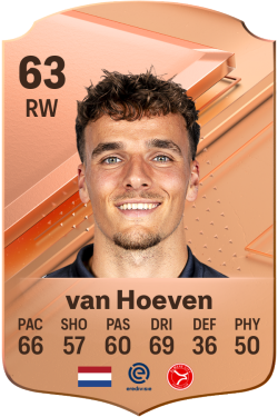 Bradly van Hoeven EA FC 24