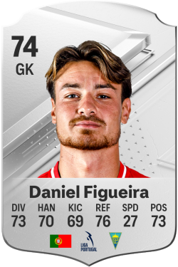 Daniel Alexis Leite Figueira EA FC 24