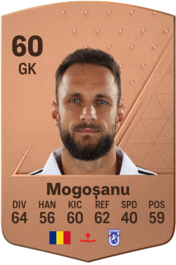 Sorin Mogoșanu EA FC 24