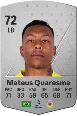 Mateus Quaresma Correia EA FC 24