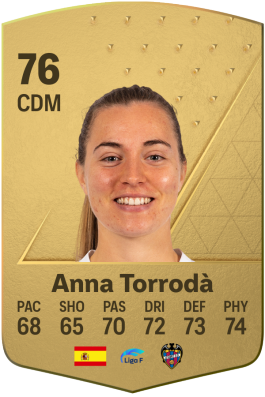 Anna Torrodà Ricart EA FC 24