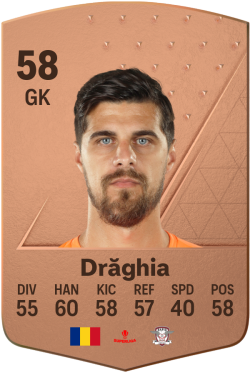 Virgil Drăghia EA FC 24