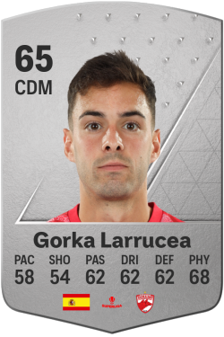 Gorka Larrucea Arrien EA FC 24