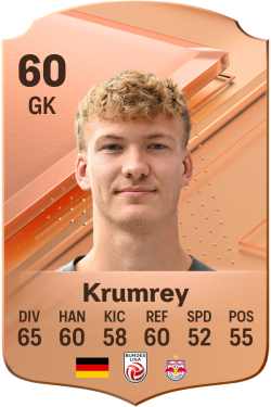 Jonas Krumrey EA FC 24