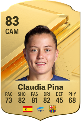 Claudia Pina Medina EA FC 24