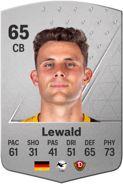 Jakob Lewald EA FC 24