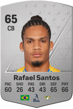 Rafael Santos de Sousa EA FC 24