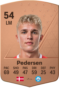 Niclas Holm Pedersen EA FC 24