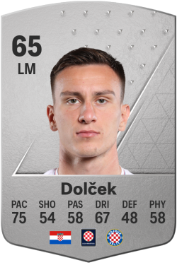 Ivan Dolček EA FC 24