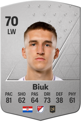 Stipe Biuk EA FC 24