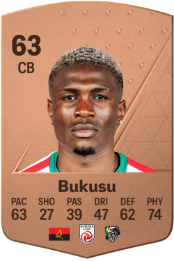 Kevin Bukusu EA FC 24