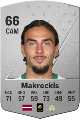 Cebrail Makreckis EA FC 24