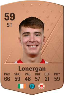 Tommy Lonergan EA FC 24