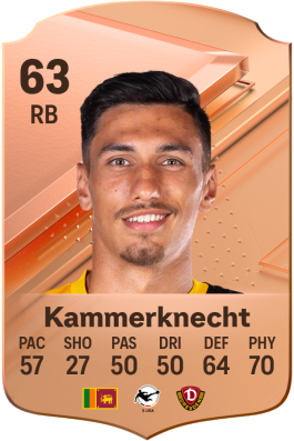 Claudio Kammerknecht EA FC 24