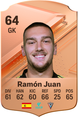 Ramón Juan Ramírez EA FC 24