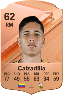 Carlos Calzadilla EA FC 24