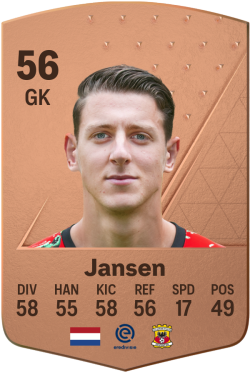 Sven Jansen EA FC 24