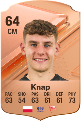 Karol Knap EA FC 24