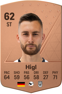 Felix Higl EA FC 24