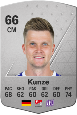 Lukas Kunze EA FC 24