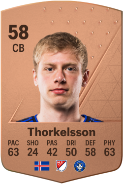 Róbert Thorkelsson EA FC 24