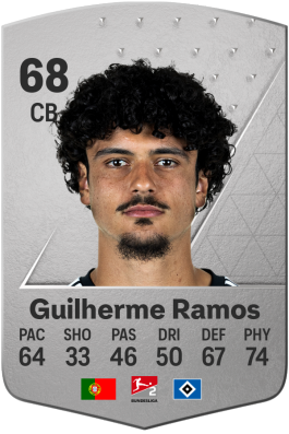 Guilherme Magro Pires Ramos EA FC 24