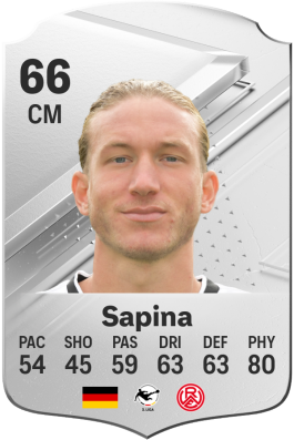 Vinko Sapina EA FC 24