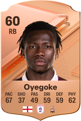 Daniel Oyegoke EA FC 24