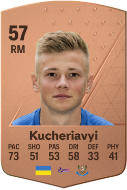 Maksym Kucheriavyi EA FC 24