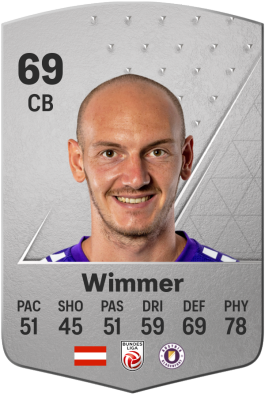 Nicolas Wimmer EA FC 24