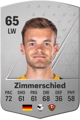 Tom Zimmerschied EA FC 24