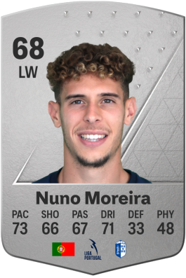 Nuno Gonçalo Rocha Moreira EA FC 24