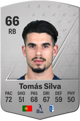 Tomás Costa Silva EA FC 24