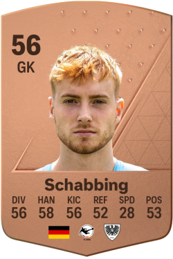 Roman Schabbing EA FC 24