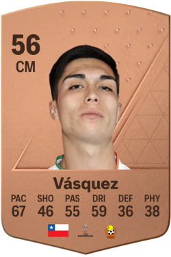 Luis Vásquez EA FC 24