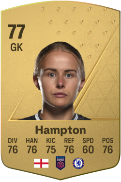 Hannah Hampton EA FC 24