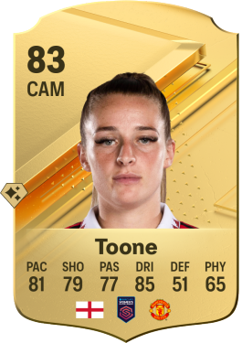 Ella Toone EA FC 24