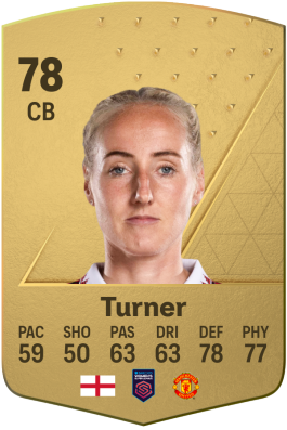 Millie Turner EA FC 24