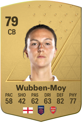 Lotte Wubben-Moy EA FC 24