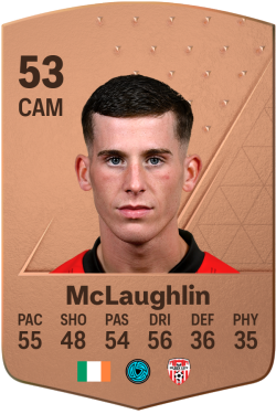Evan McLaughlin EA FC 24
