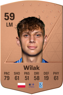 Filip Wilak EA FC 24