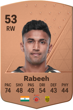Abdul Rabeeh EA FC 24